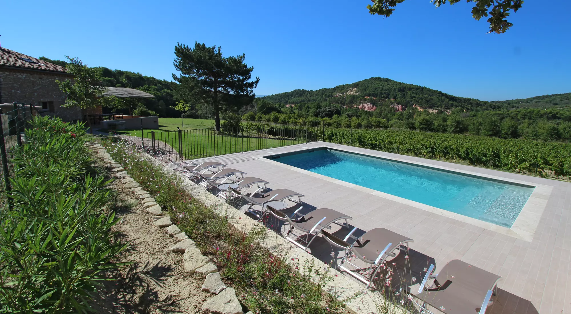 A well secured pool area